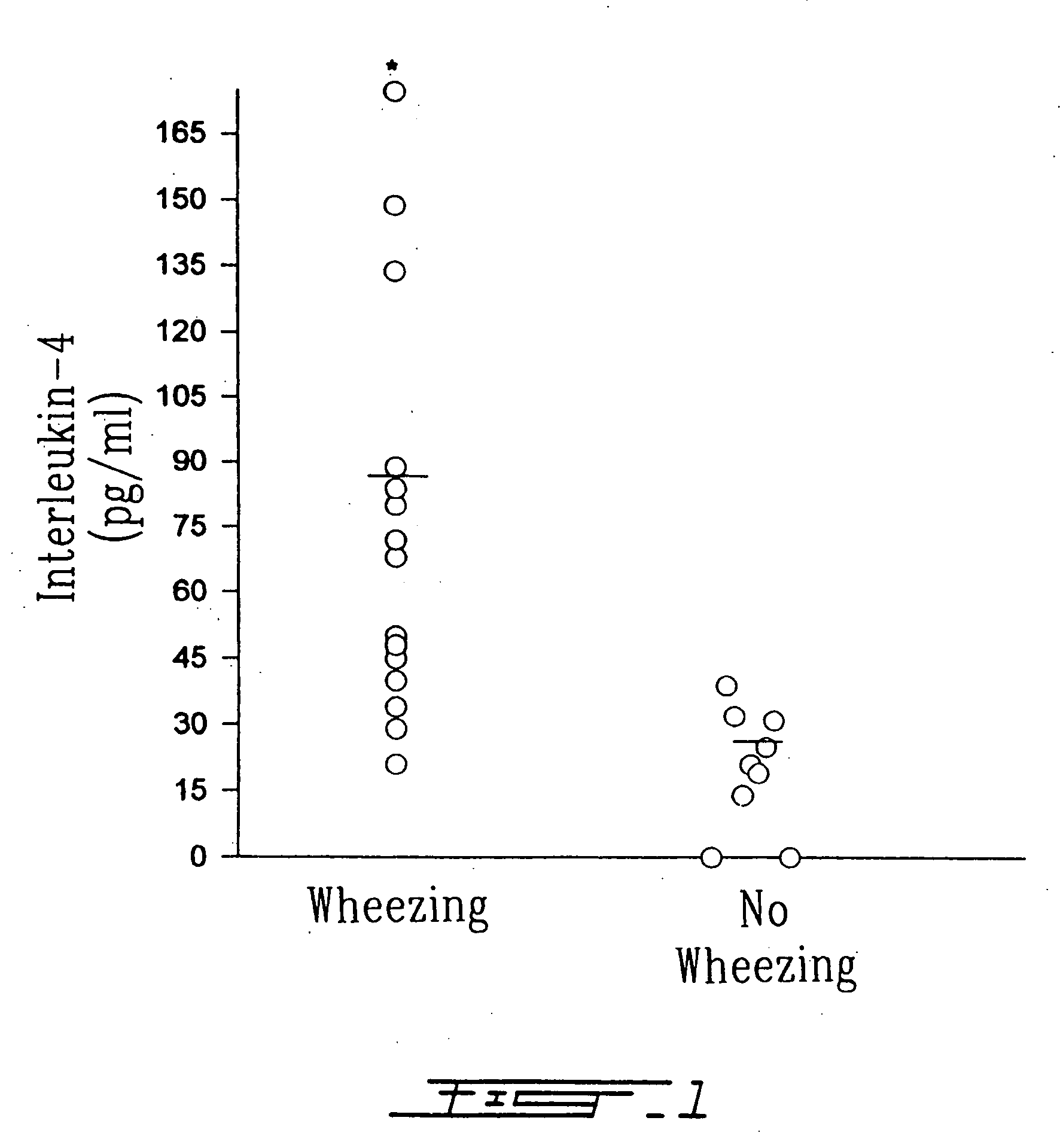 Antisense oligonucleotides for treating atopic diseases and neoplastic cell proliferation