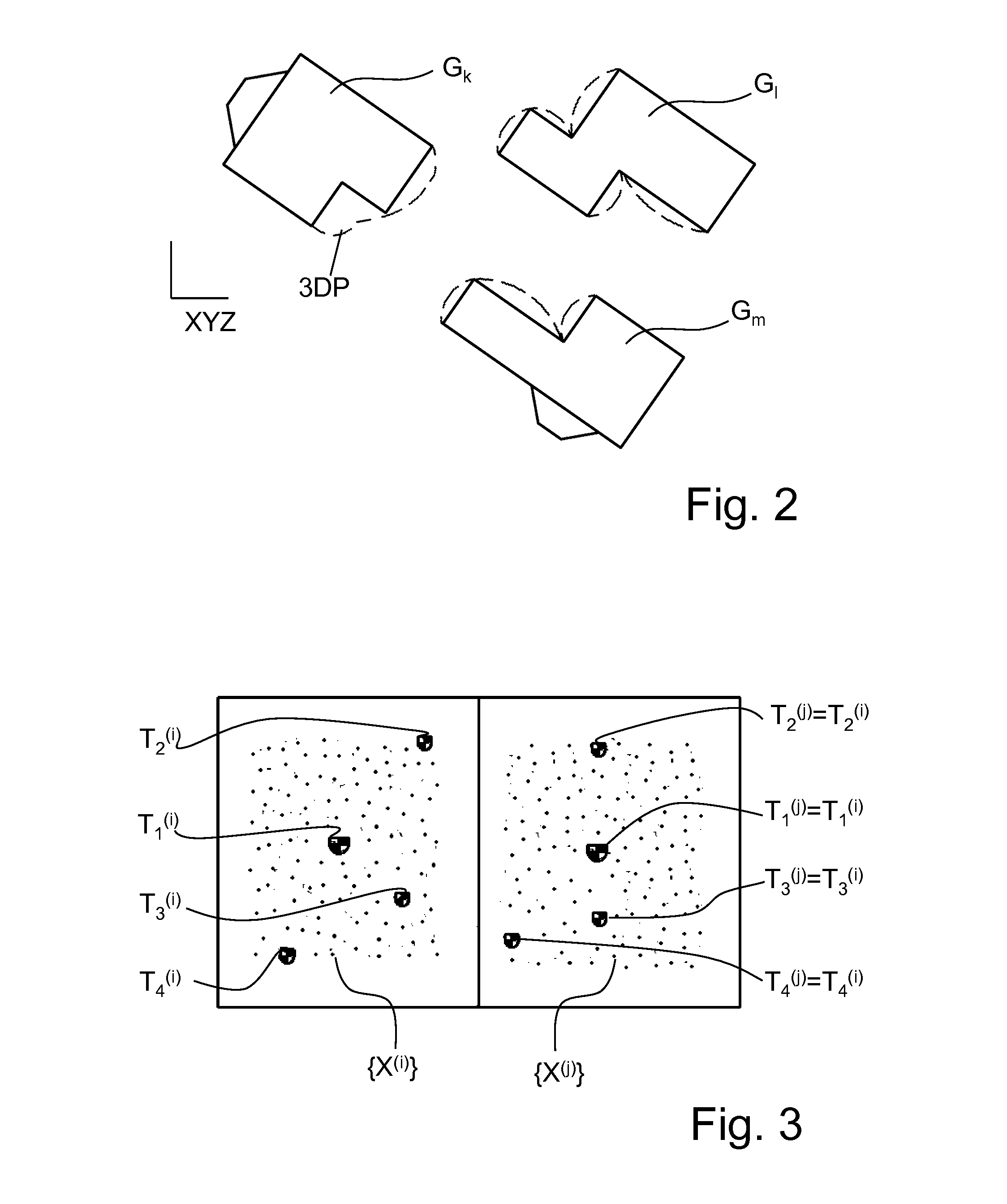 Registering of a scene disintegrating into clusters with visualized clusters