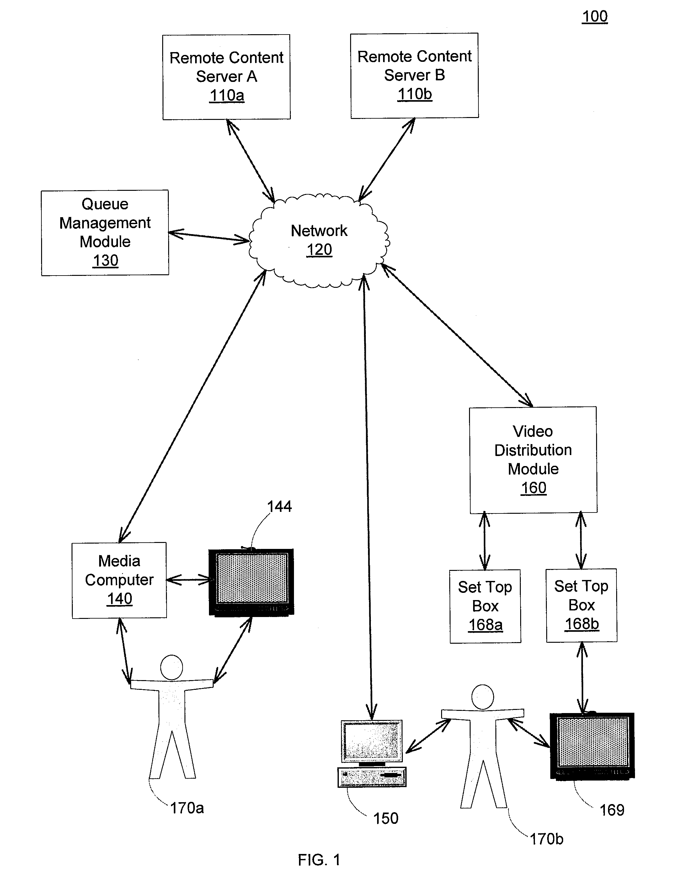 Method and System of Queued Management of Multimedia Storage