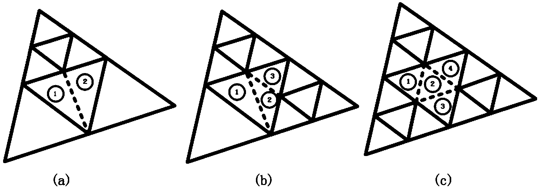 Adaptive Loop subdivision surface drawing method based on irregular region
