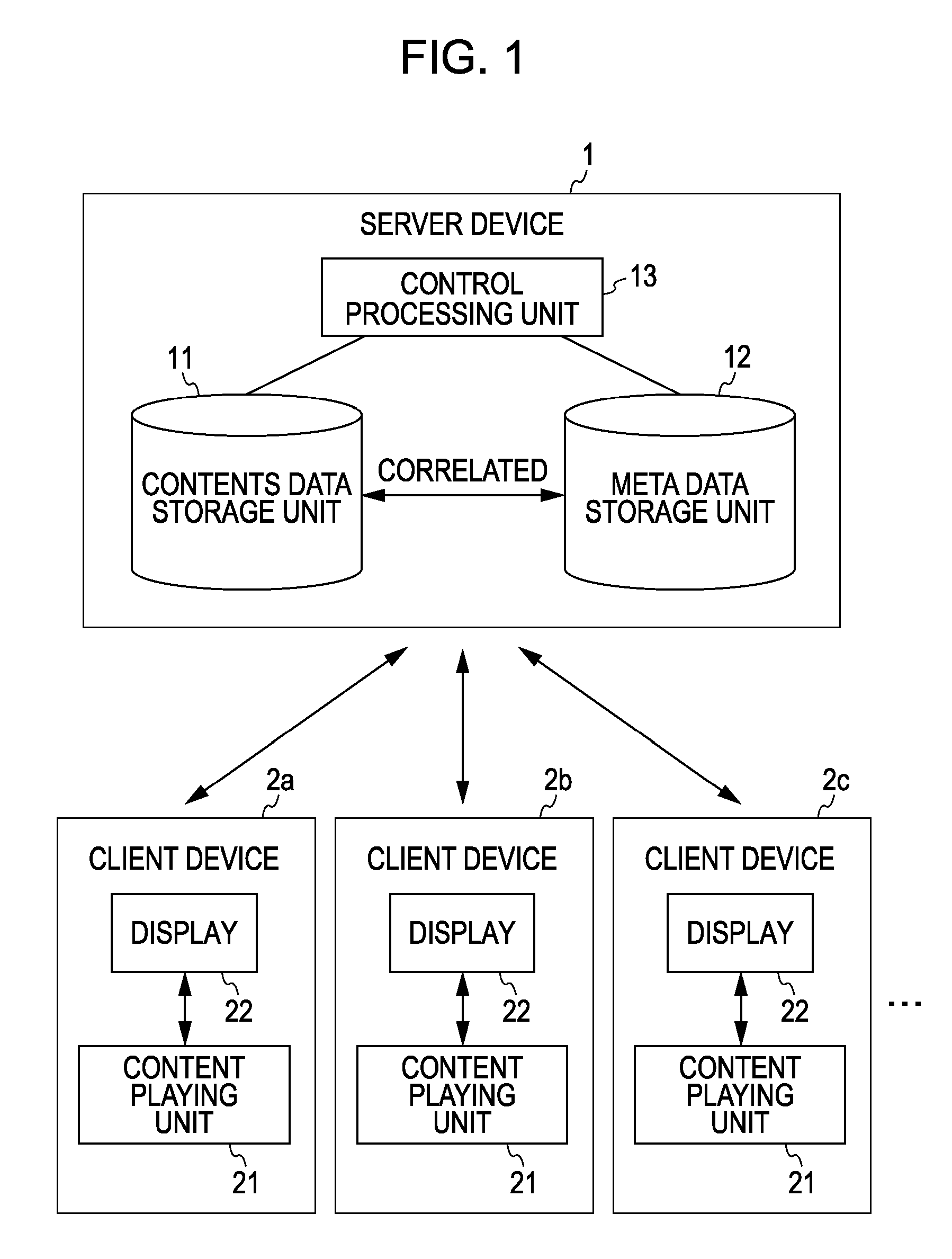 Contents display device and contents display method