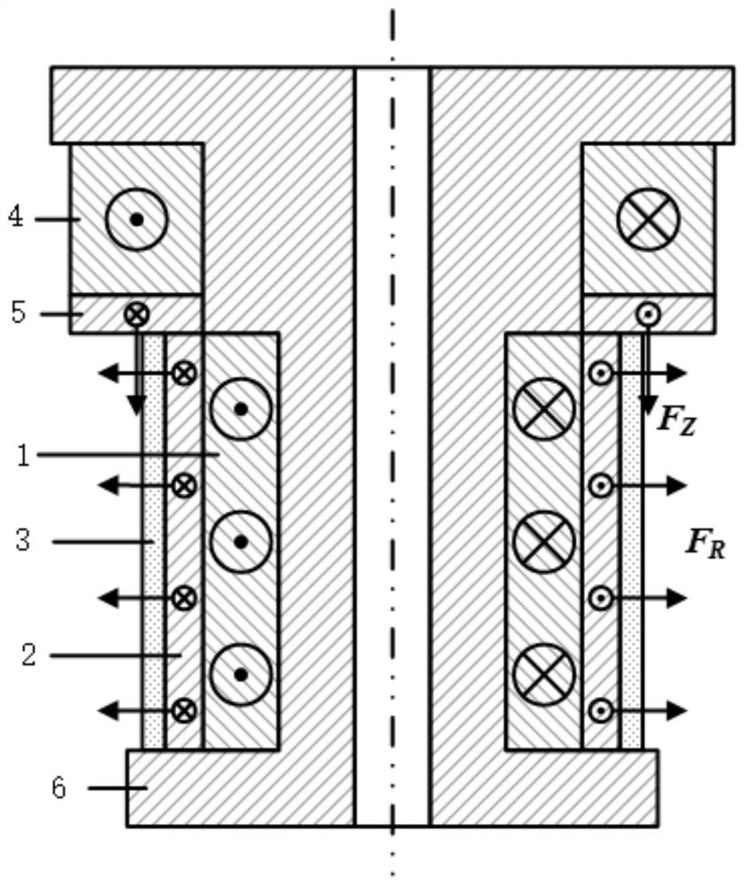 Apparatus and method for testing mechanical properties of composite materials