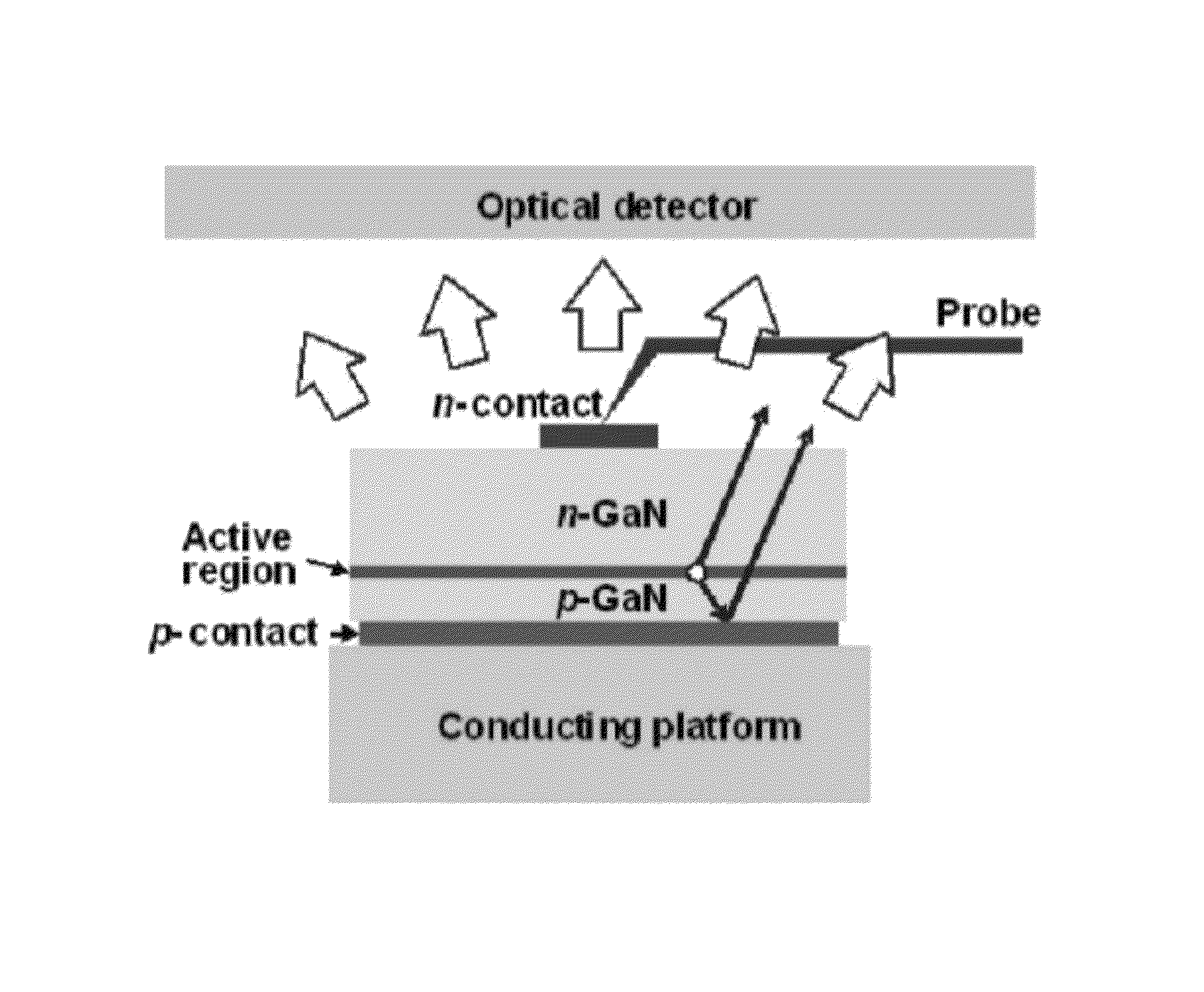 Vertical gallium nitride-based light emitting diode and method of manufacturing the same