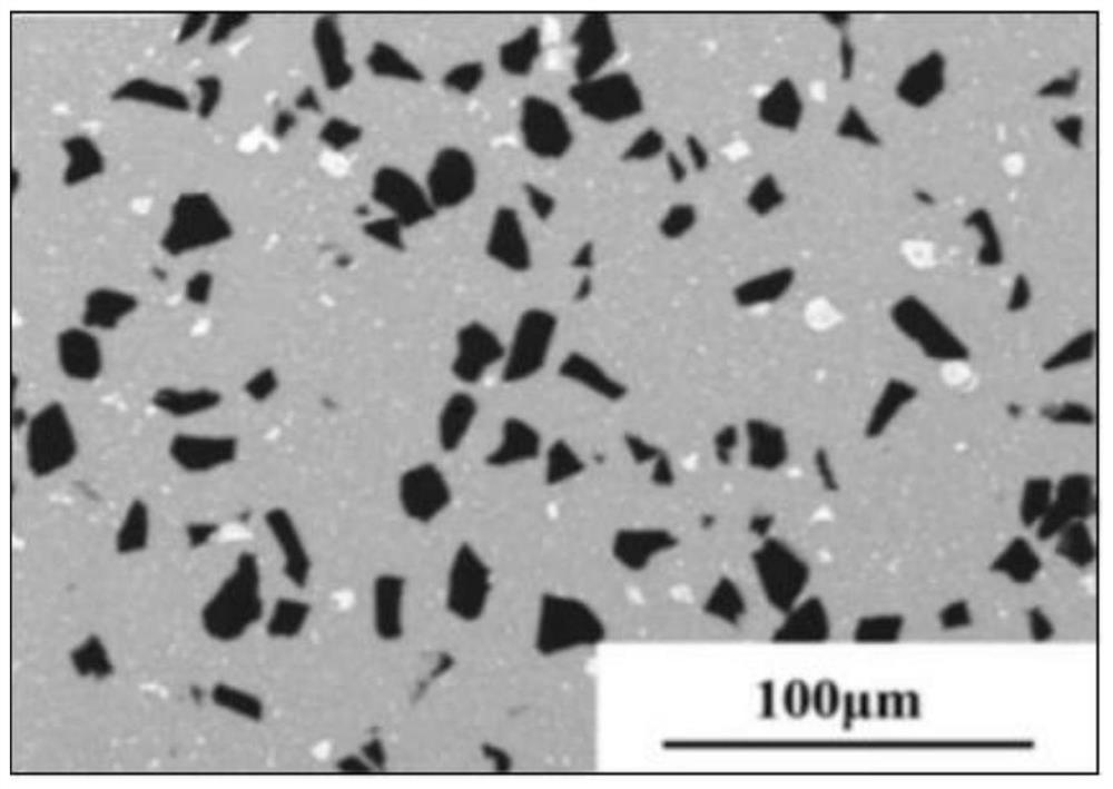 A method for preparing particle-reinforced aluminum matrix composites by hot pressing and sintering in atmospheric atmosphere