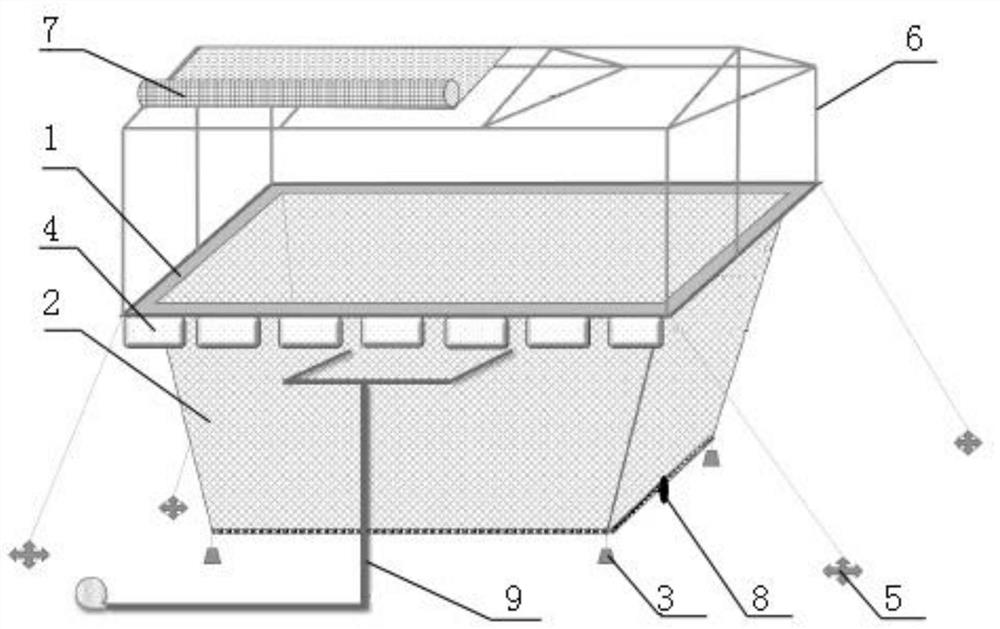 A kind of method for cage breeding of Yangtze finless porpoise