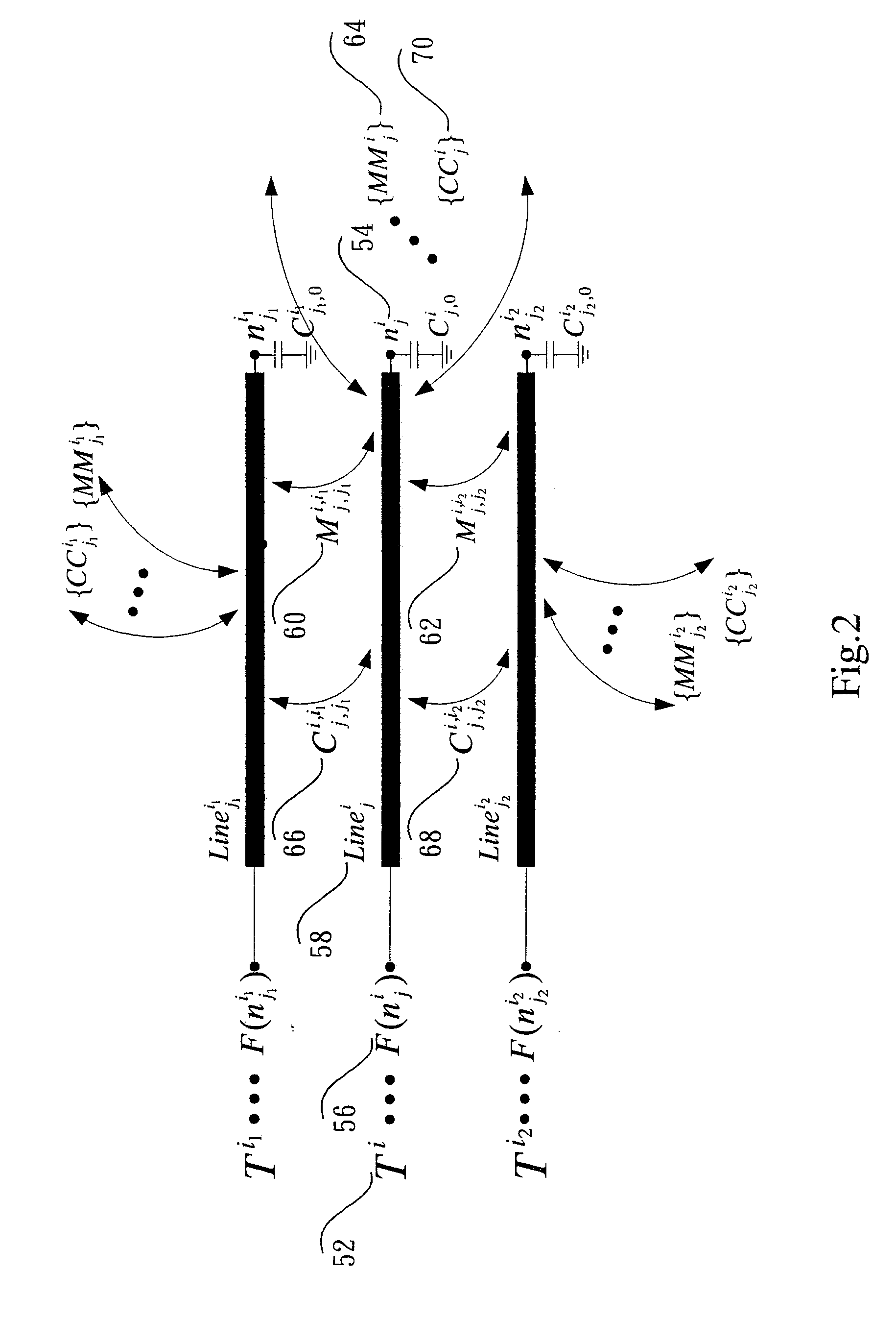 Method of verification of estimating crosstalk noise in coupled RLC interconnects with distributed line in nanometer integrated circuits