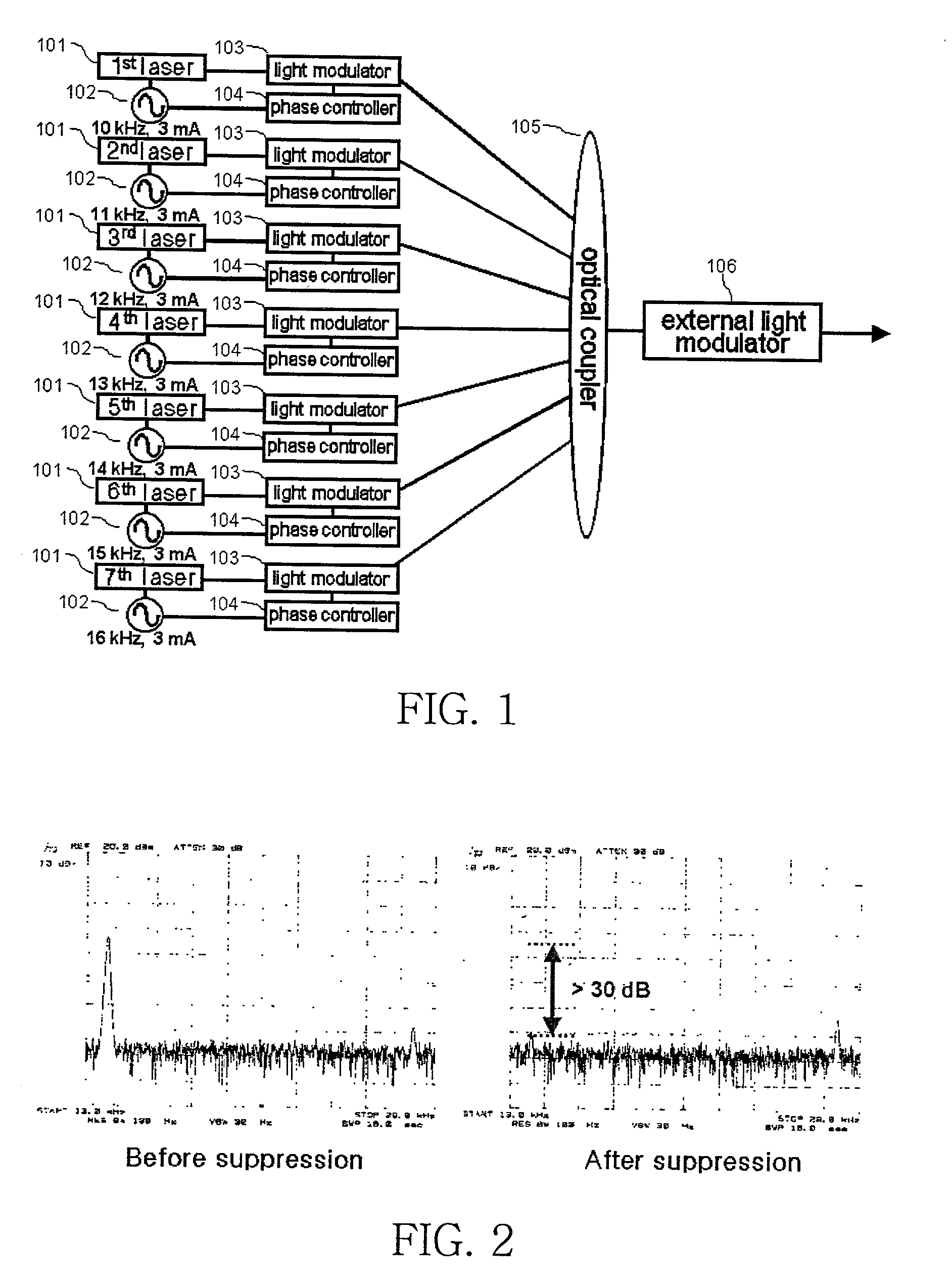Power and optical frequency monitoring system and transmission system of frequency-modulated optical signal