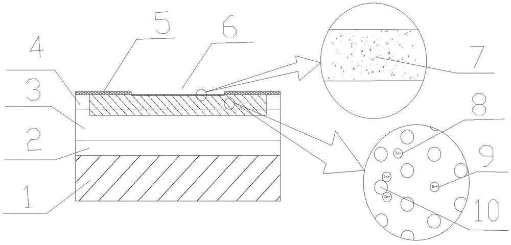 A Low Damage InGaAs Detector p  <sup>+</sup> n-junction preparation method