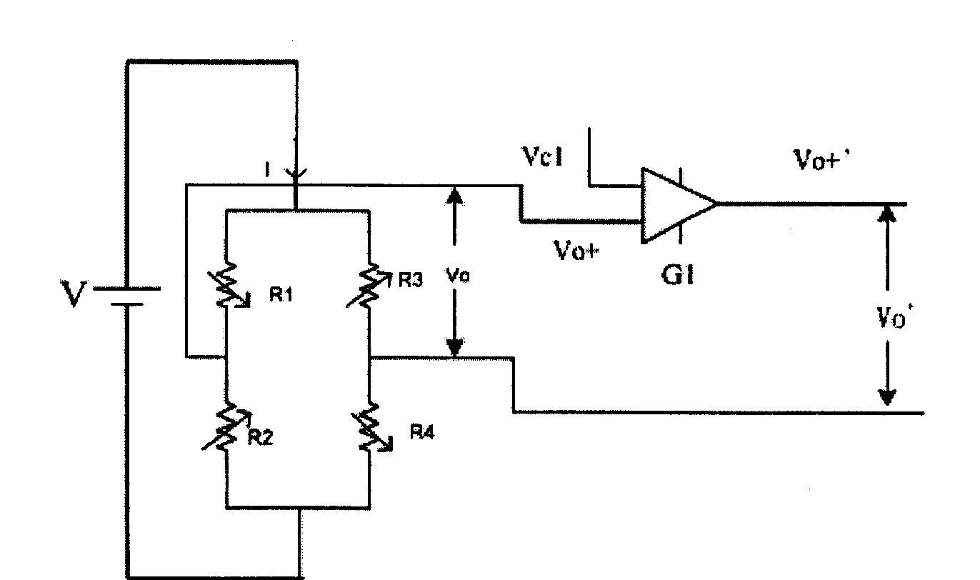 All-bridge type piezoresistance type pressure sensor digital type signal conditioning chip