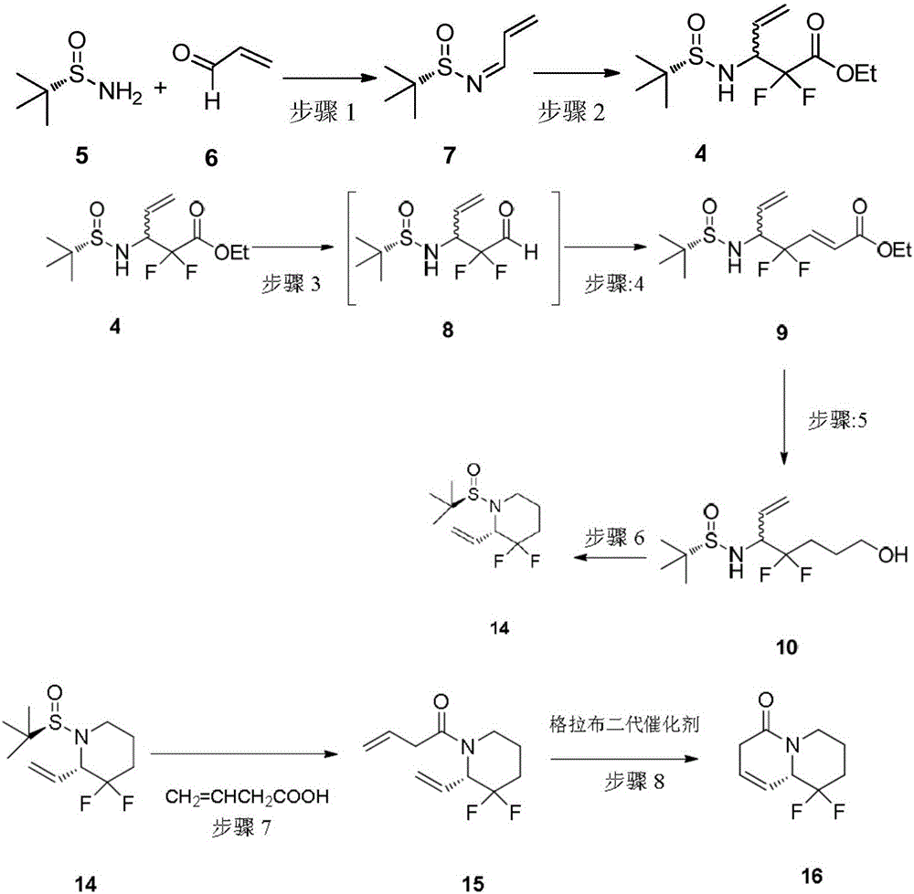 8, 8-difluoro-swainsonine [(-)-Swainsonine] derivative and preparation method thereof