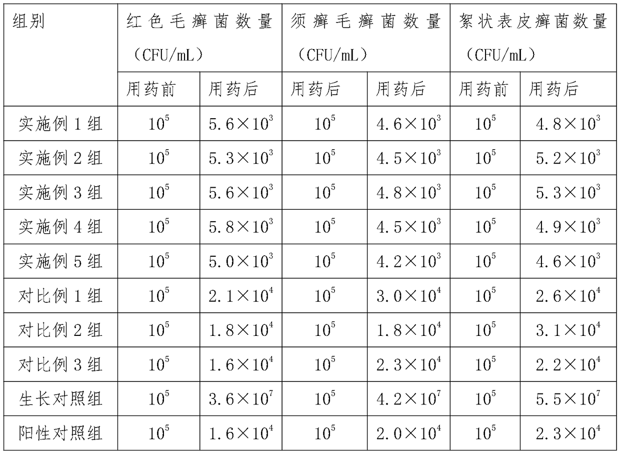 Application of imidazopyridine derivative