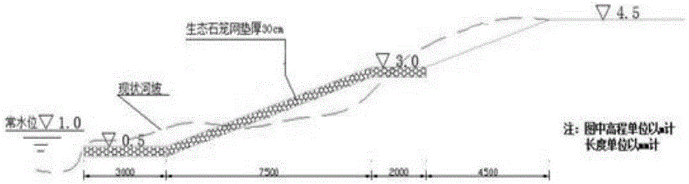 A construction method for slope protection of gabion ecological gabion river course