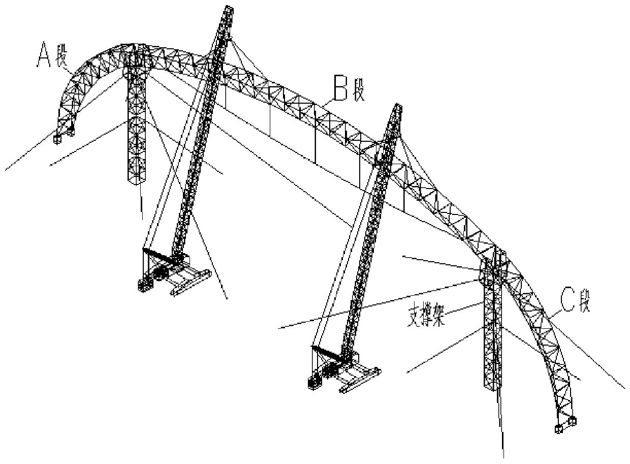 Construction method for ground cable hanging and aerial butt joint of ultra-large-span prestressed pipe truss