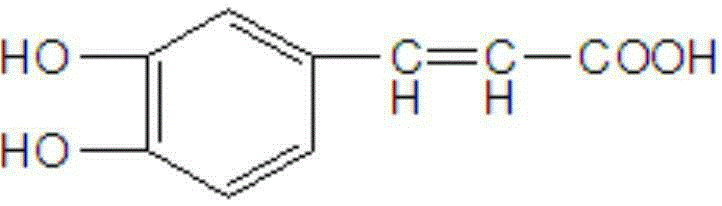 Preparation method of caffeic acid