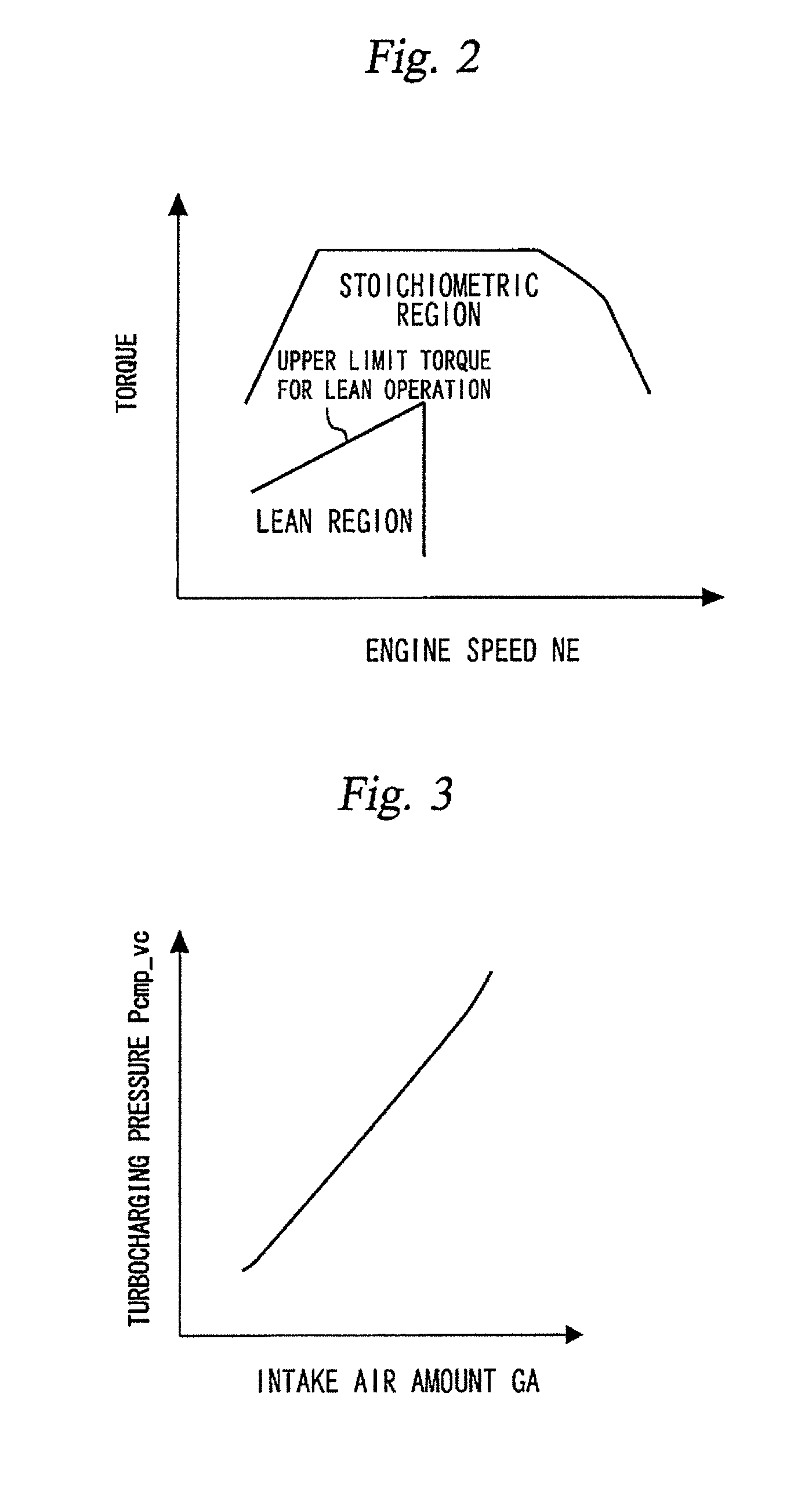 Control apparatus for internal combustion engine