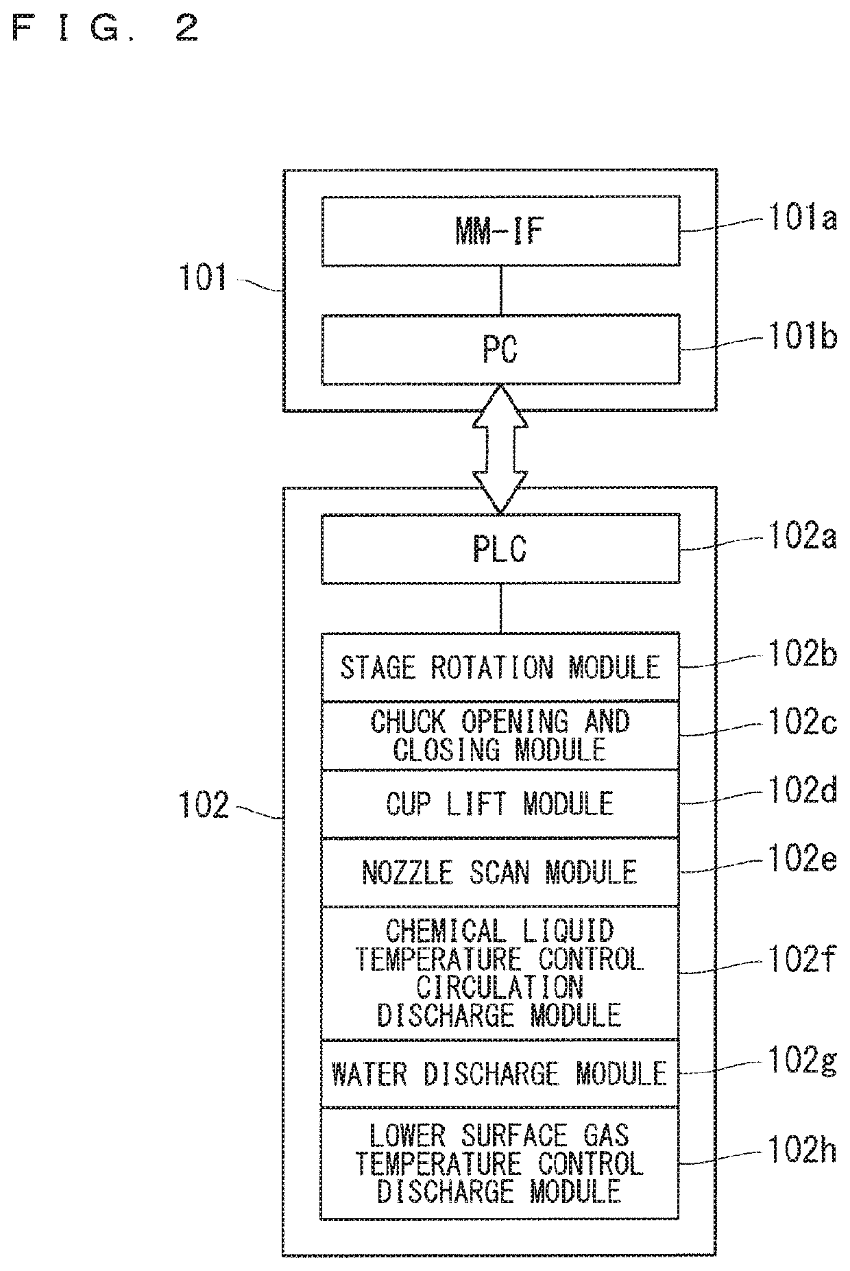 Semiconductor manufacturing apparatus and semiconductor manufacturing method