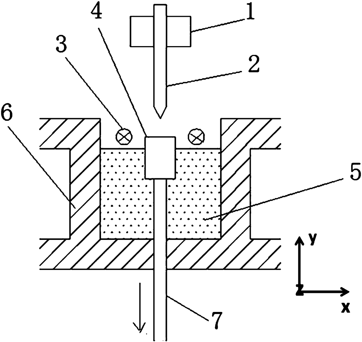 A self-consistent microchannel manufacturing method and device based on surface tension