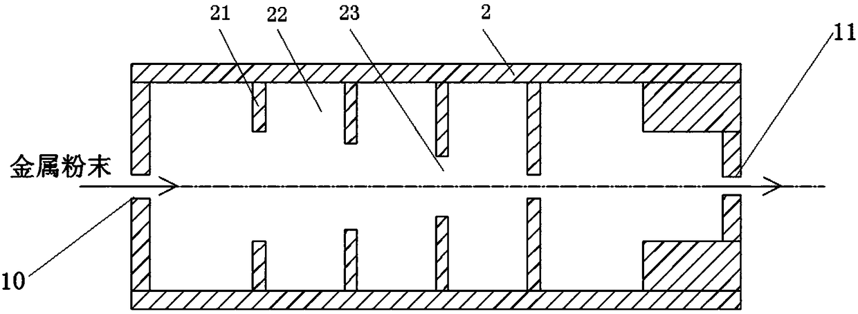 A self-consistent microchannel manufacturing method and device based on surface tension