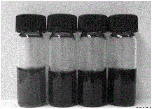 Method for preparing few-layer black scales by ultrasonically stripping black scale