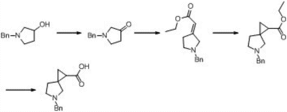 Preparation method of 5-benzyl-5-N spiro[2. 4]heptane-1-carboxylic acid