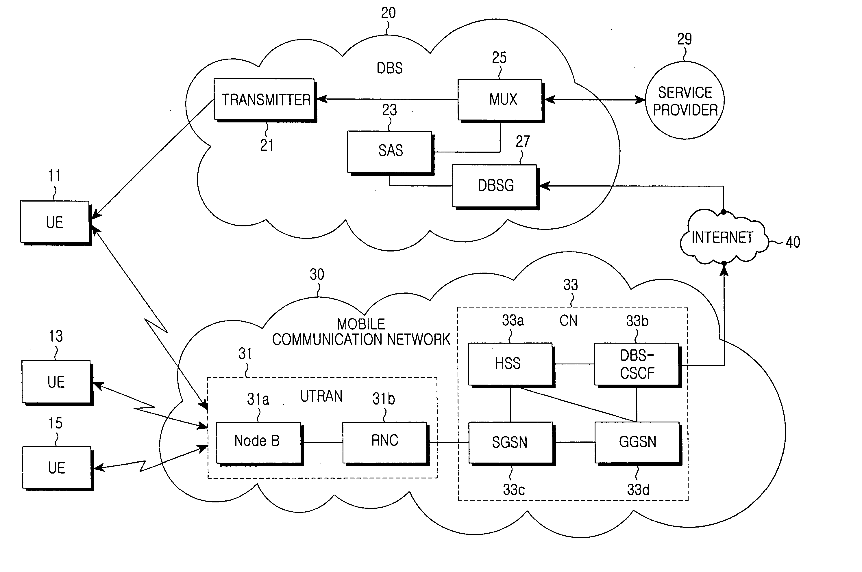 Method and system for subscribing to digital broadcasting service through mobile communication network