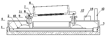 New energy screening device