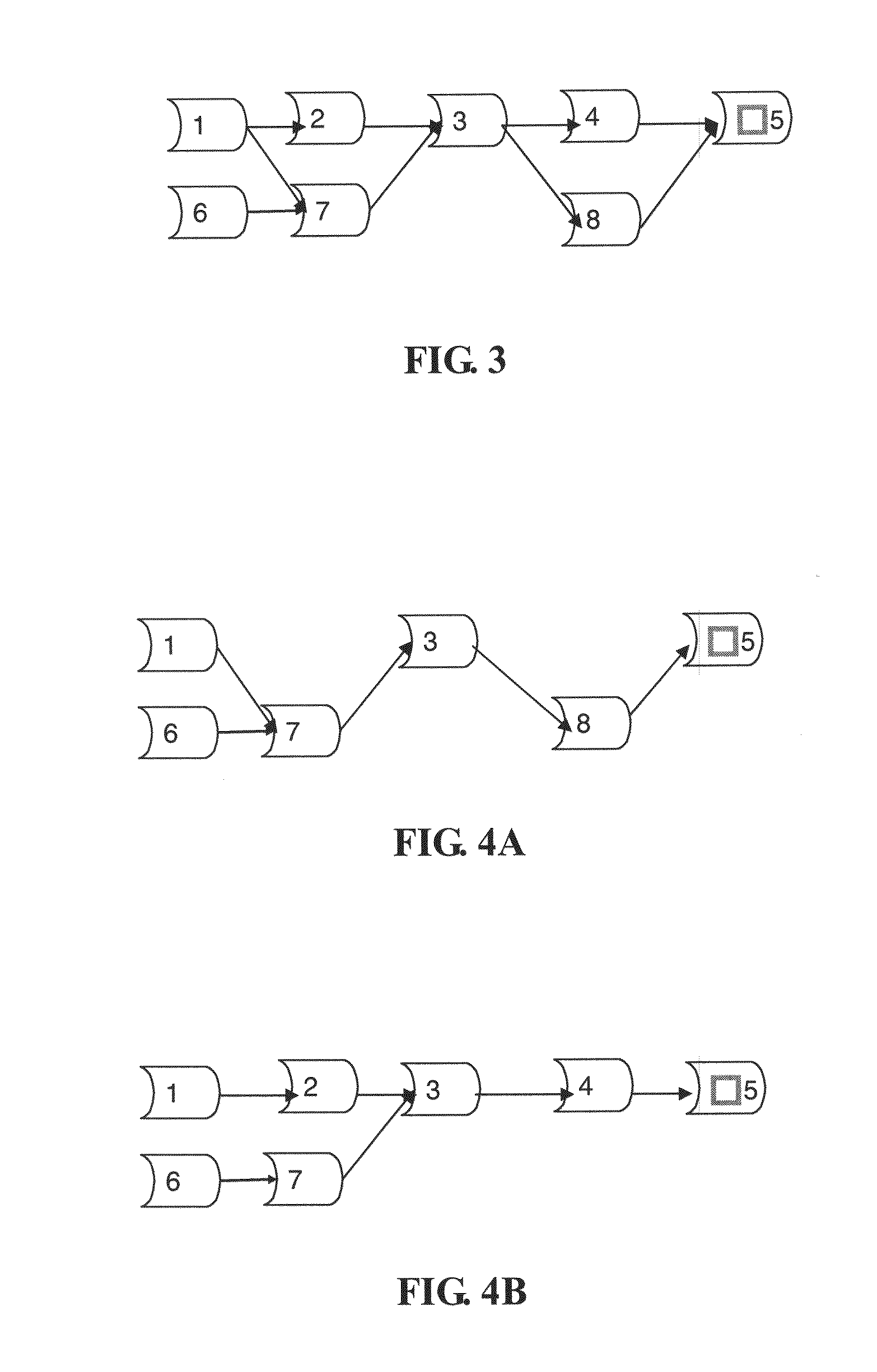 Method and system for loading status control of dll