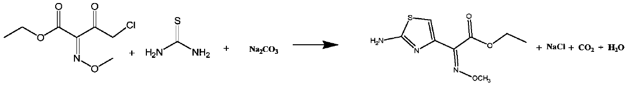Method for continuously synthesizing ethyl 2-(2-aminothiazole-4-yl)-2-methoxyiminoacetate