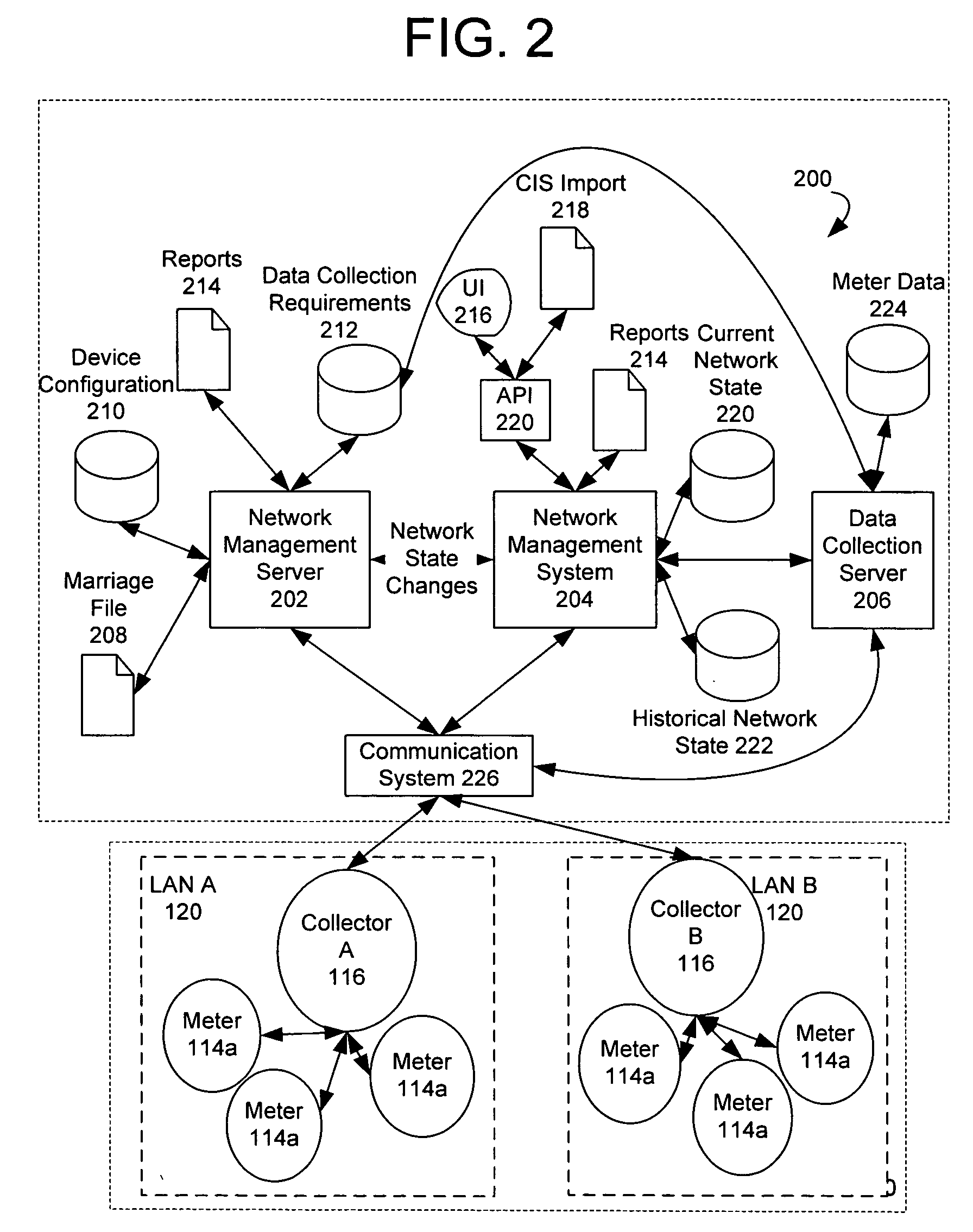 System for automatically enforcing a demand reset in a fixed network of electricity meters