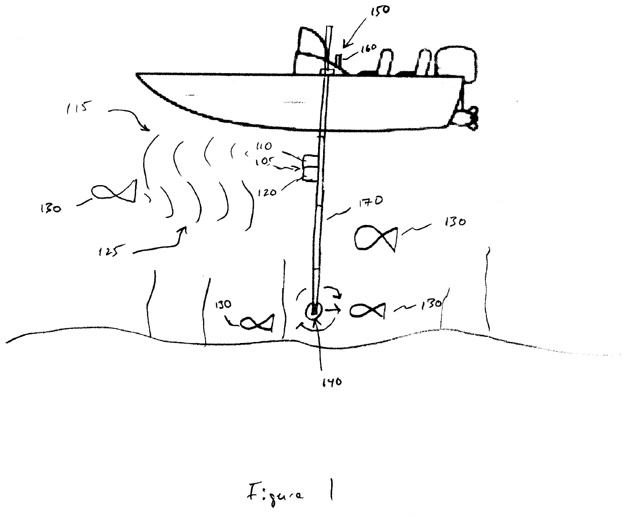 Fish finding devices, systems and methods