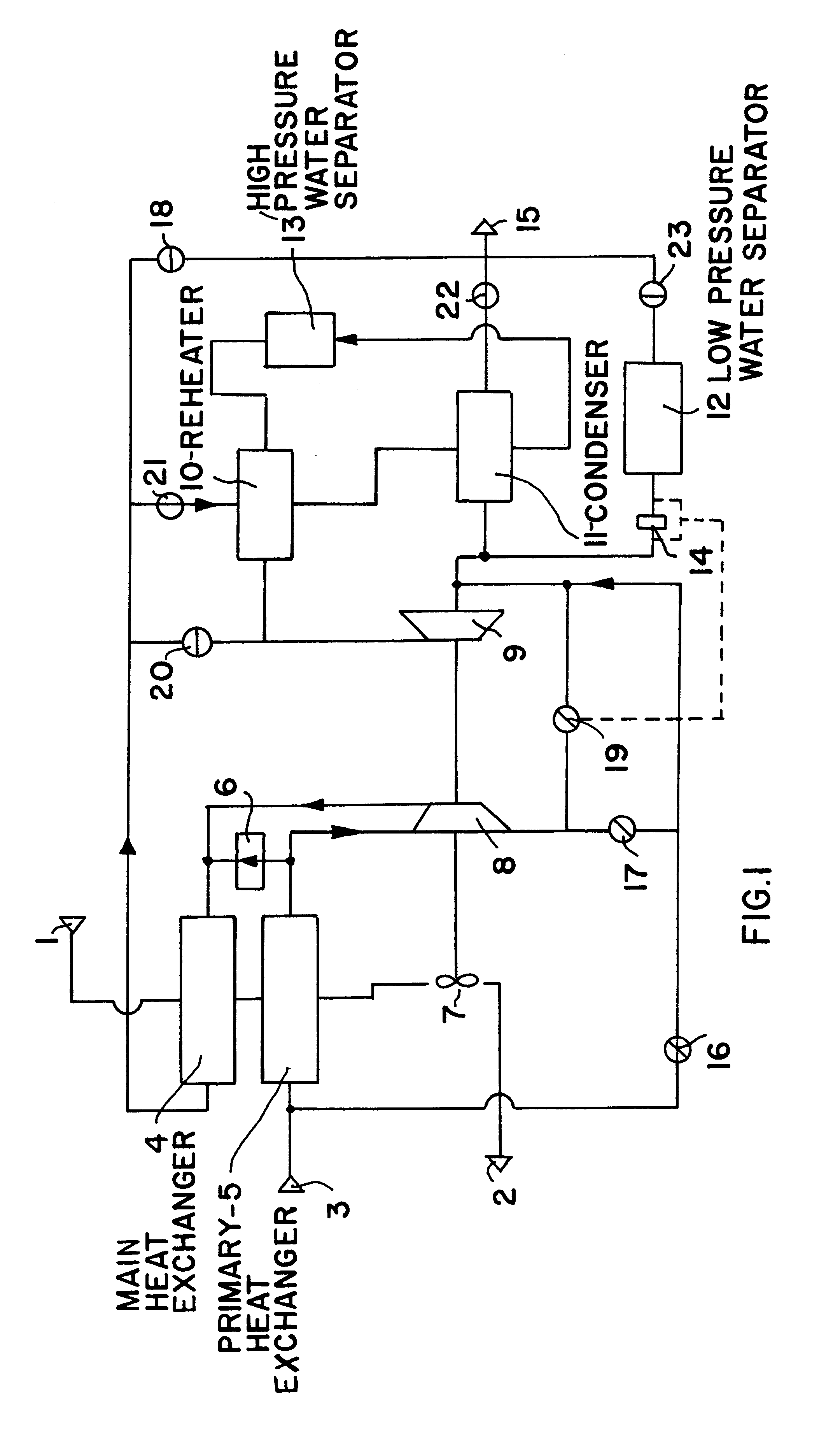 Aircraft air-conditioning apparatus with water separators