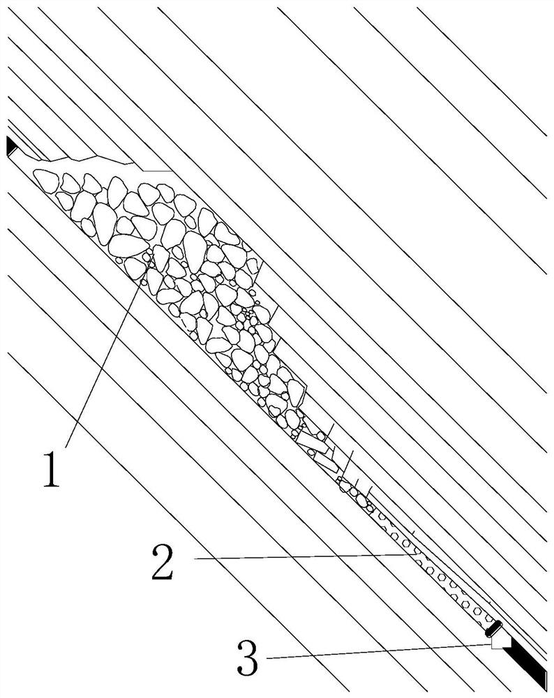 A coal pillar-free mining method and system for partial filling of a large-dipping coal seam working face