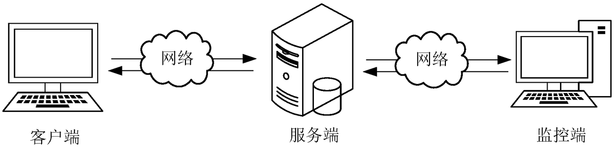 Meeting information recording method and device, computer equipment and storage medium