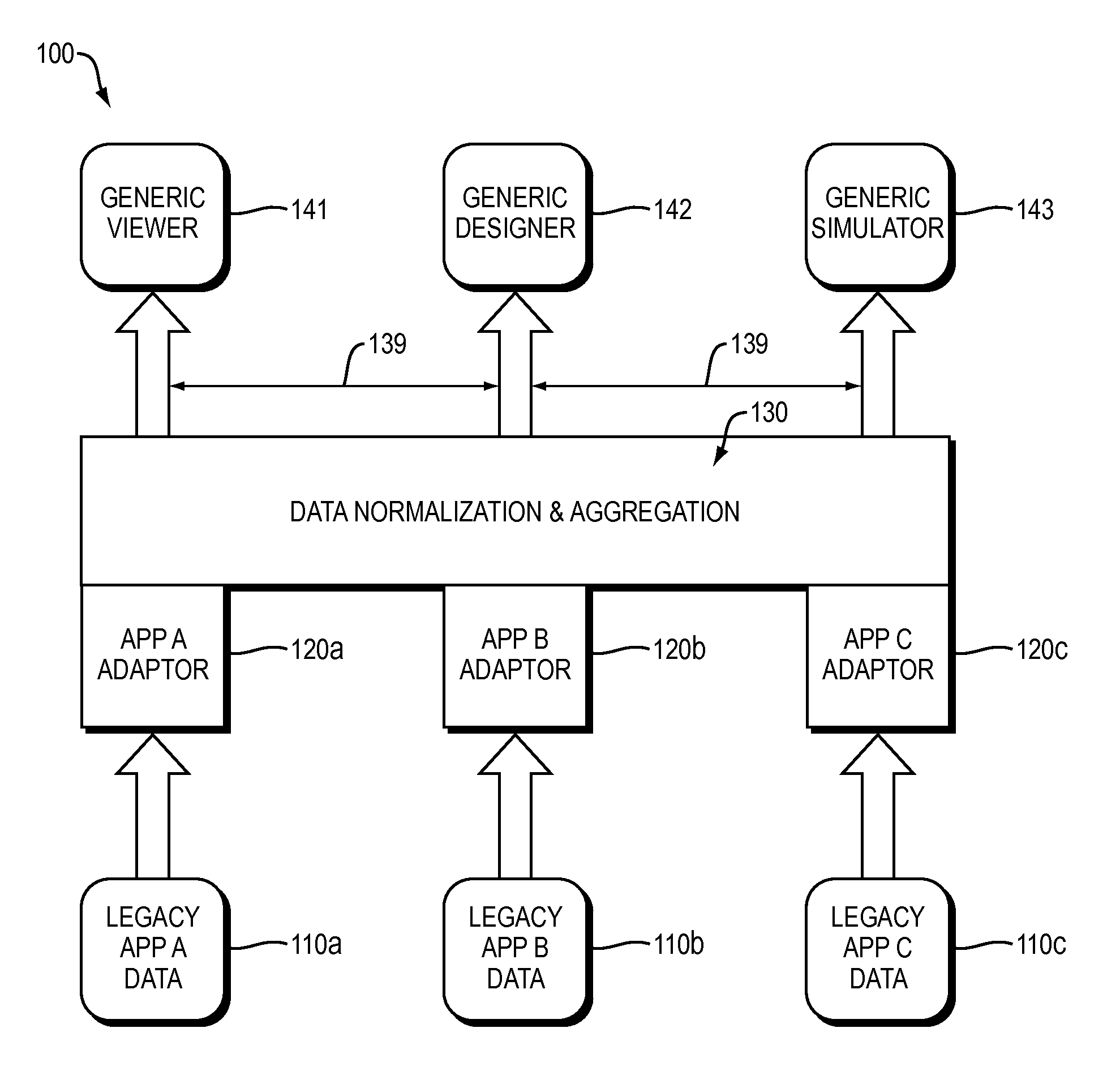Computer Method And Apparatus Converting Process Engineering Application Data Into A Canonical Flowsheet Representation