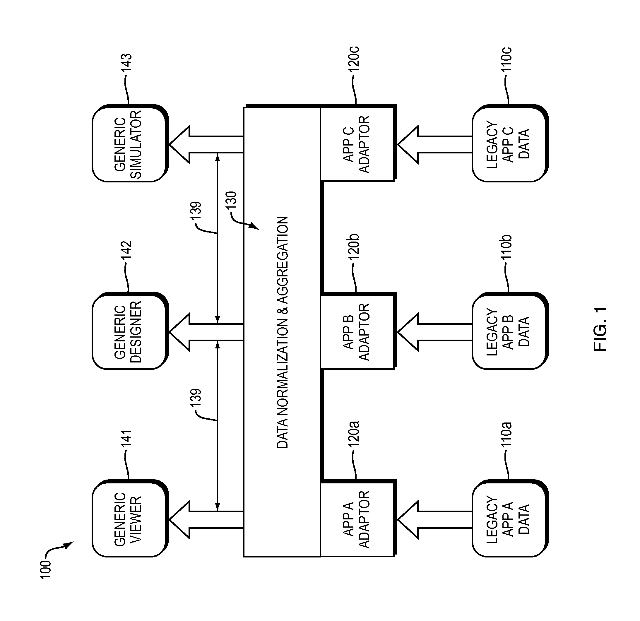 Computer Method And Apparatus Converting Process Engineering Application Data Into A Canonical Flowsheet Representation
