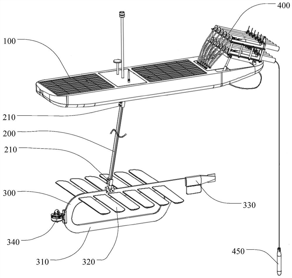 Wave glider