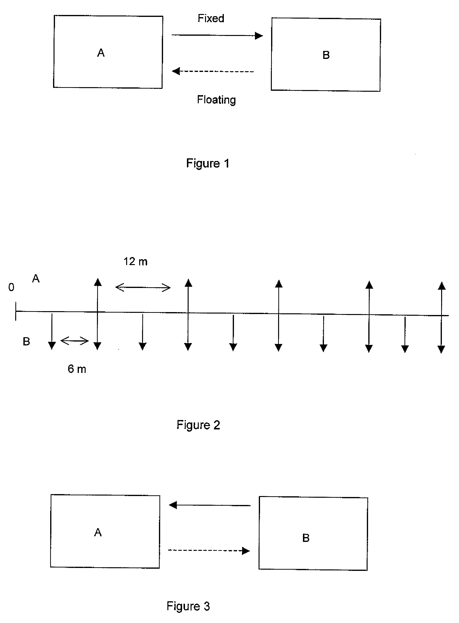 Method and System for Offset Matching