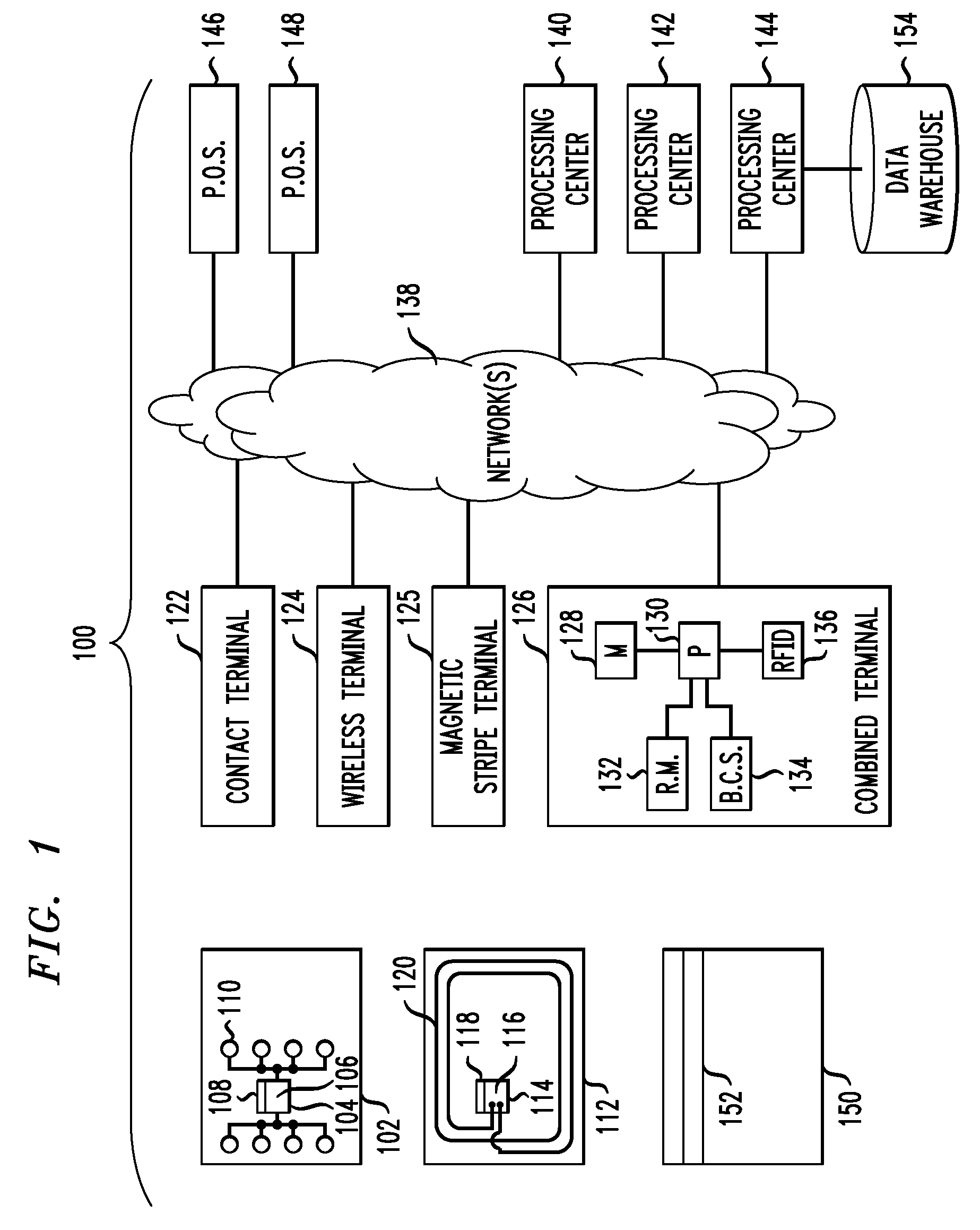 Apparatus And Method For Payment Card Account Personalization