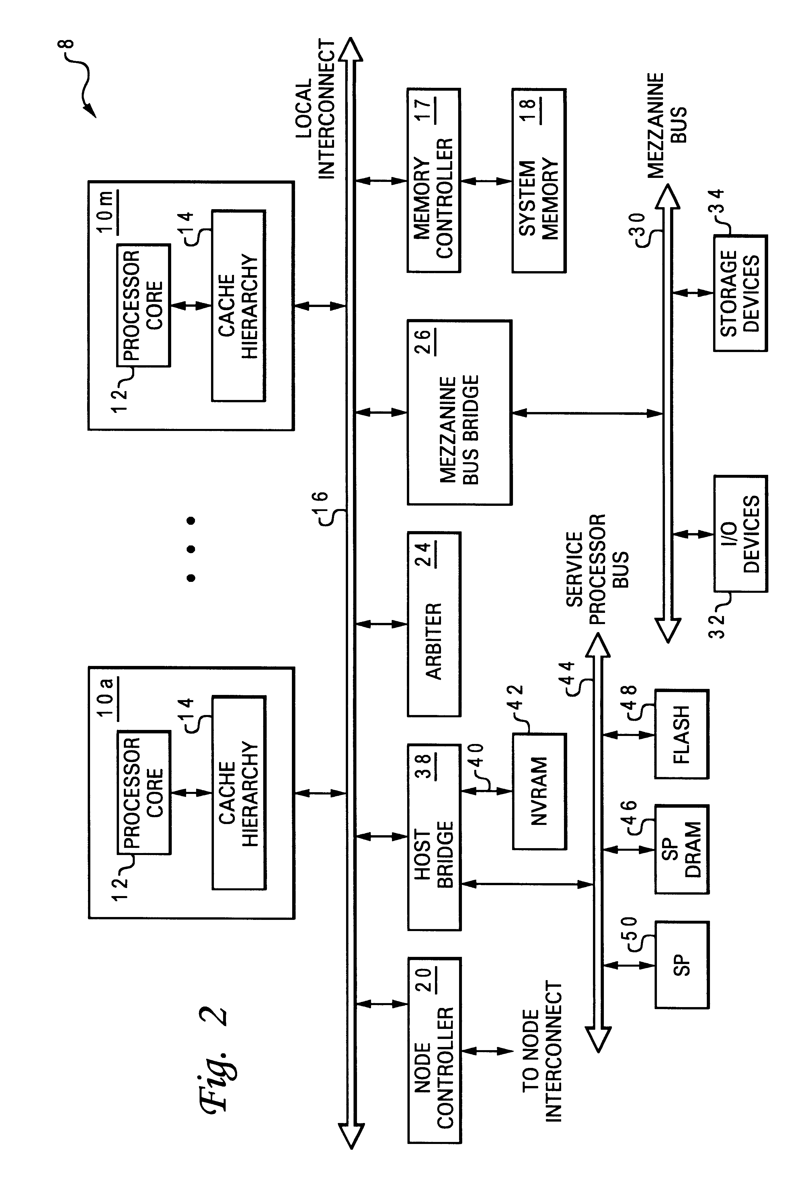 Interconnected processing nodes configurable as at least one non-uniform memory access (NUMA) data processing system