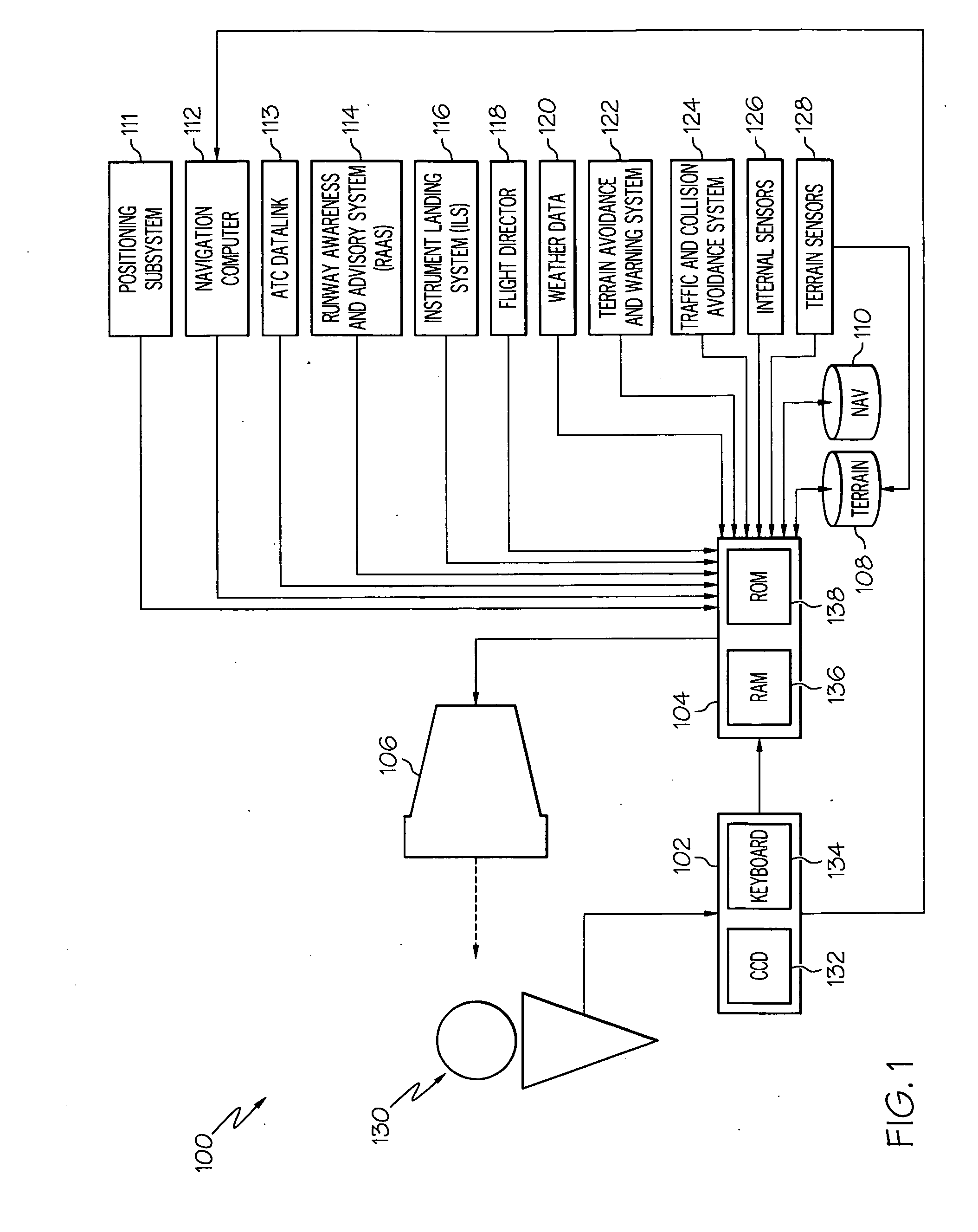 System and method for rendering a primary flight display having an attitude frame element