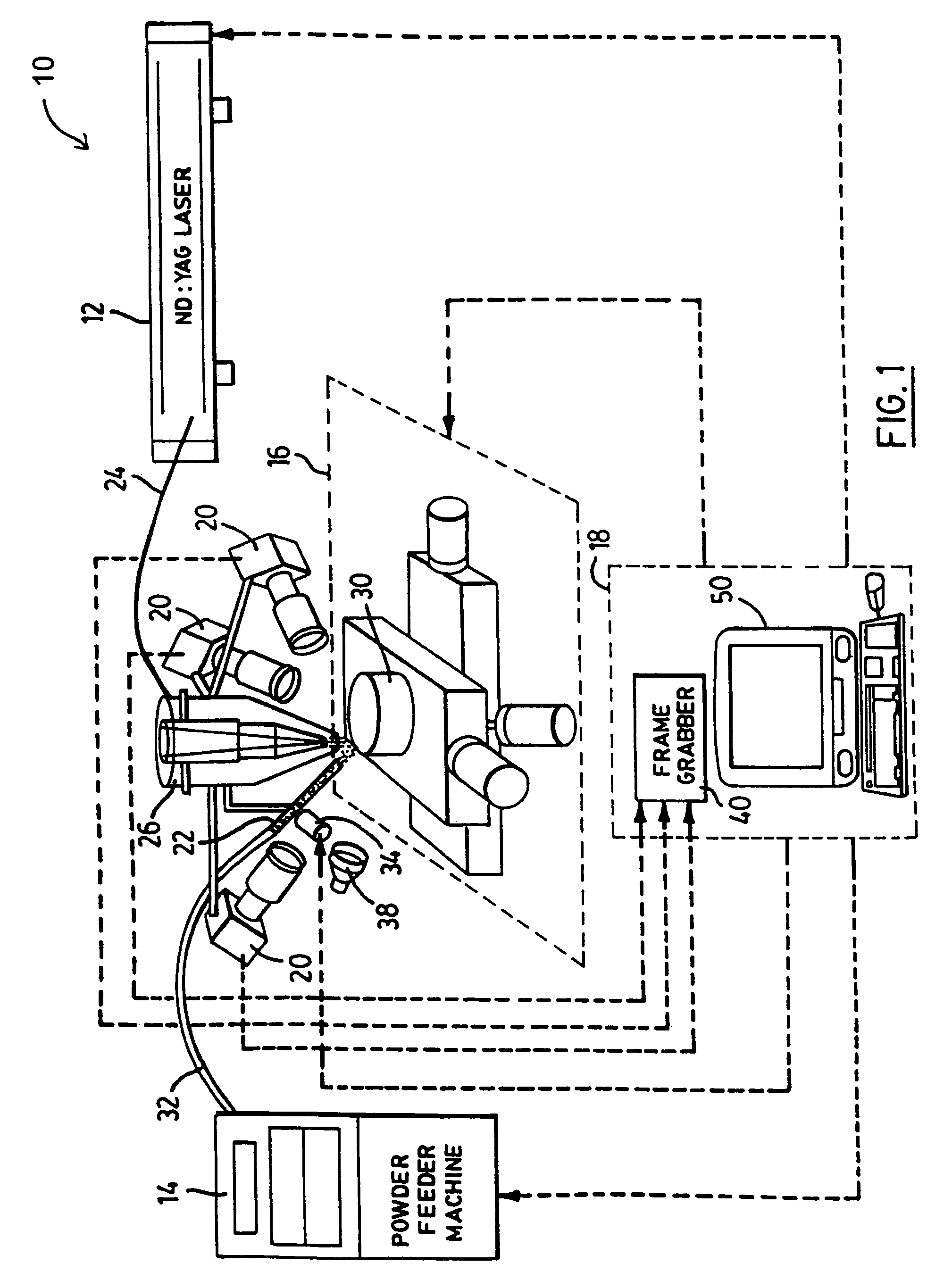 System and method for closed-loop control of laser cladding by powder injection