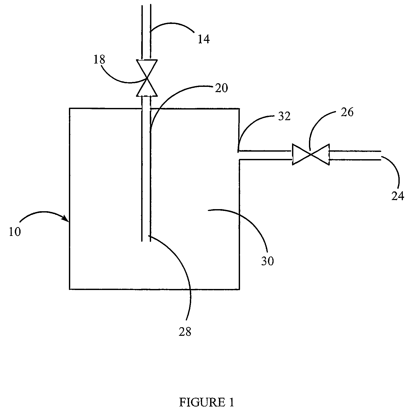 Polymerized polymeric fluid storage and purification method and system