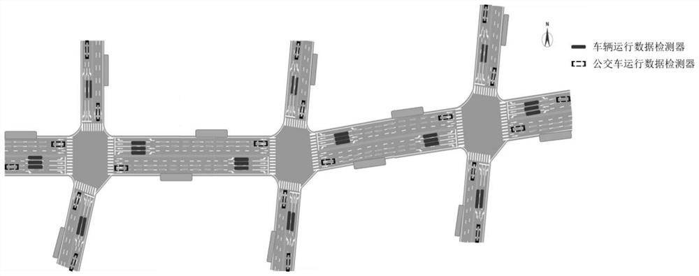 Real-time headway headway equalization control method and system based on bus signal priority