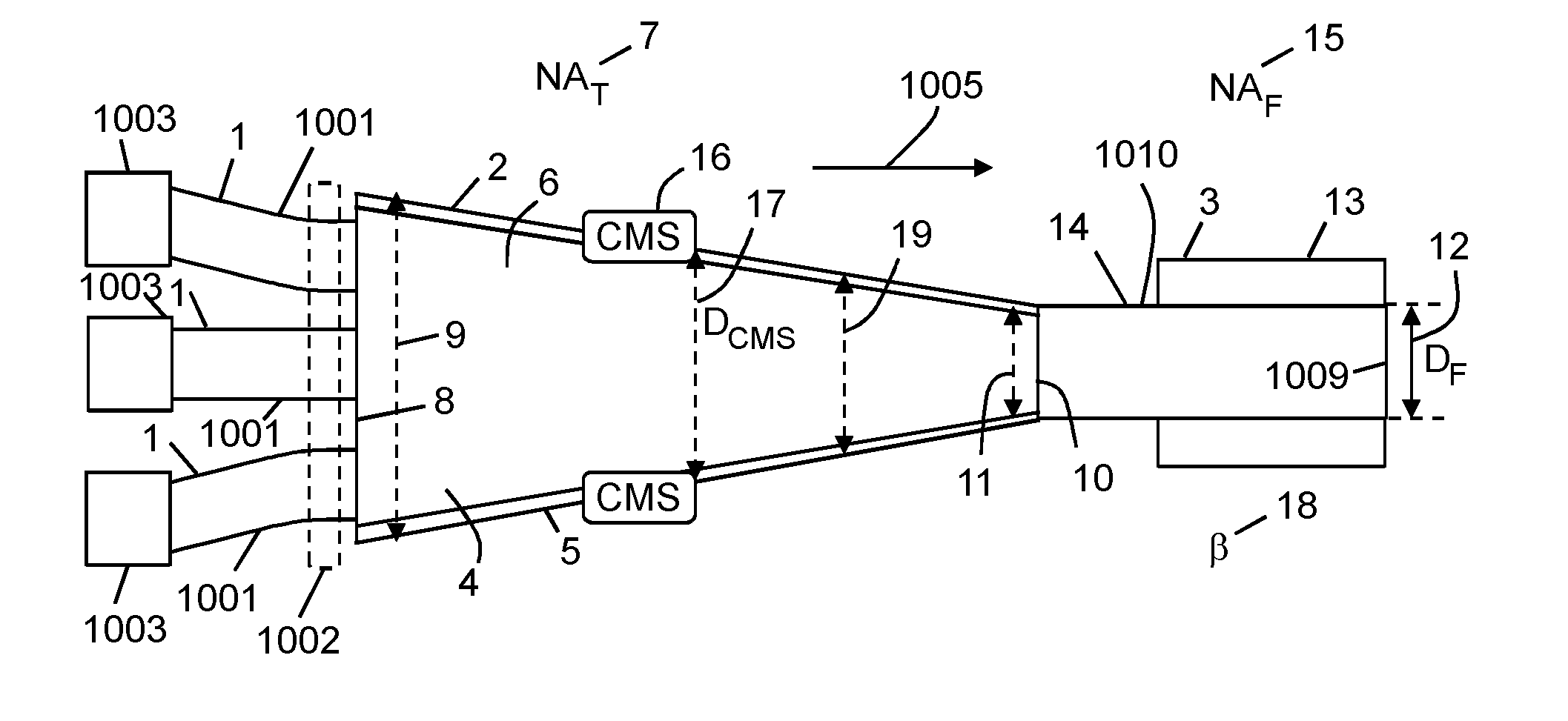 Apparatus for combining optical radiation