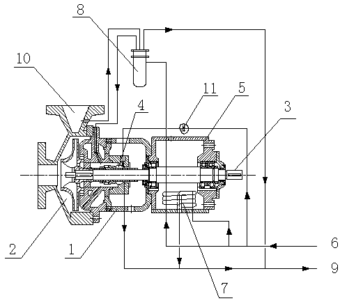 Shaft-seal water-cooling heat dissipation protecting system of centrifugal pump
