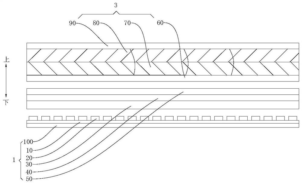 Backlight module and MiniLED display device