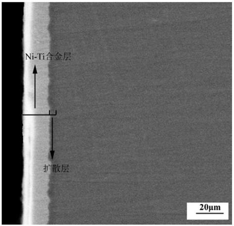 Surface treatment method for improving welding properties of Al2O3 ceramic and Ti6Al4V alloy