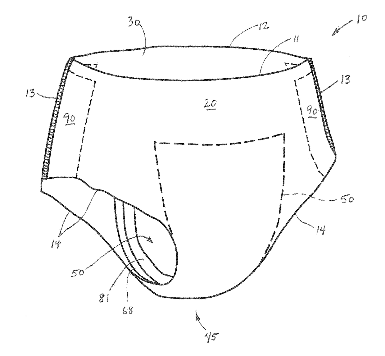 Incontinence pant with low-profile unelasticized zones