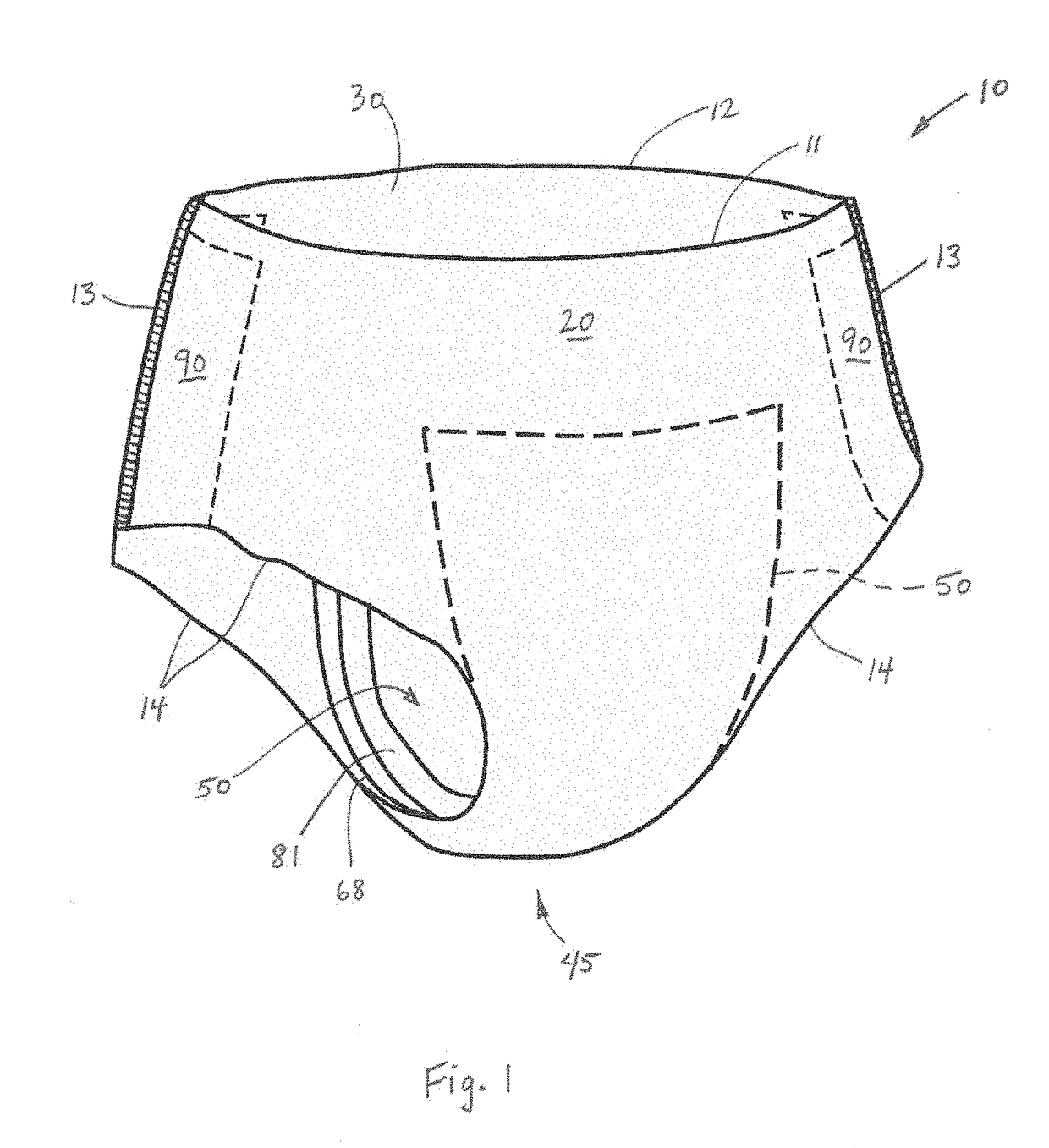 Incontinence pant with low-profile unelasticized zones