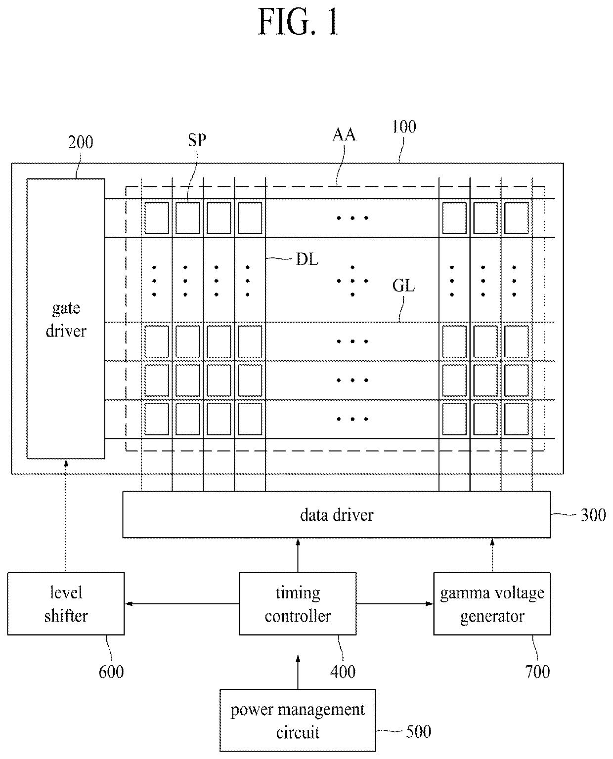 Display device having gate driver